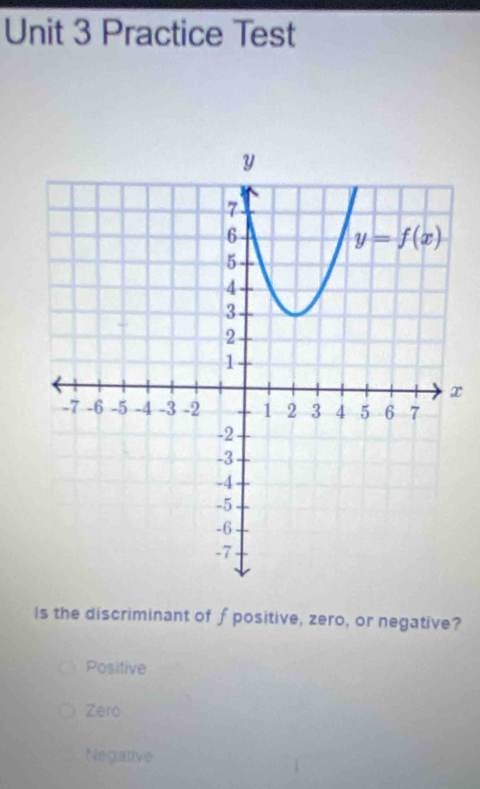 Practice Test
x
Is the discriminant of f positive, zero, or negative?
Positive
Zero
Negative