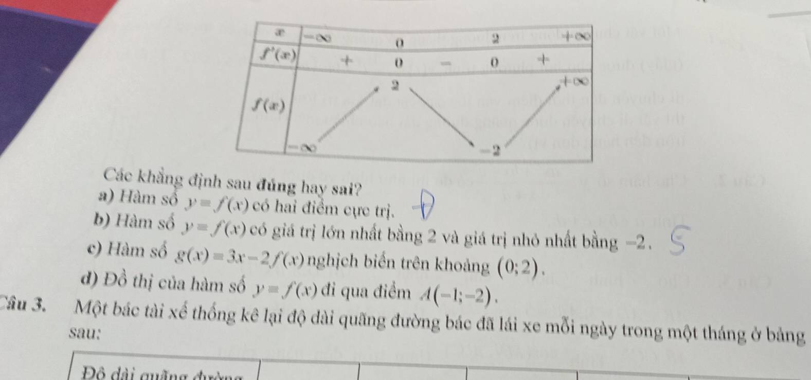 Các khẳng định sau đúng hay sai?
a) Hàm số y=f(x) có hai điểm cực trị.
b) Hàm số y=f(x) có giá trị lớn nhất bằng 2 và giá trị nhỏ nhất bằng -2 .
c) Hàm số g(x)=3x-2f(x) nghịch biến trên khoảng (0;2).
d) Đồ thị của hàm số y=f(x) đi qua điểm A(-1;-2).
Câu 3. Một bác tài xế thống kê lại độ dài quãng đường bác đã lái xe mỗi ngày trong một tháng ở bảng
sau:
Đô dài quầng đự