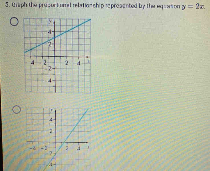 Graph the proportional relationship represented by the equation y=2x.