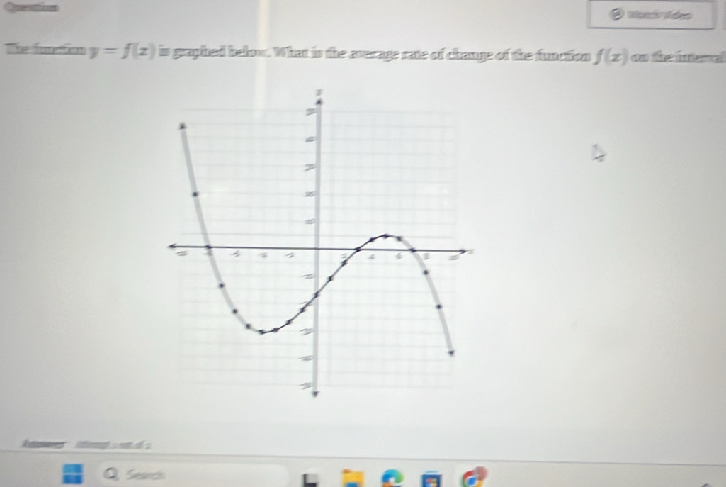 Natr des 
The facion y=f(x) is graphed below. What is the average rate of change of the function f(x) on the intenal 
Seach