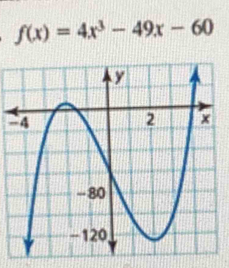 f(x)=4x^3-49x-60