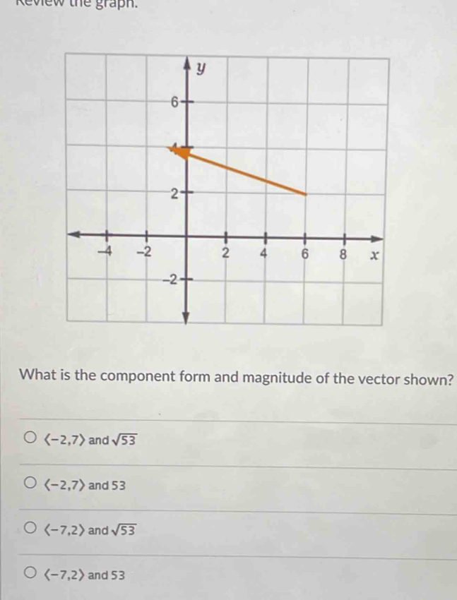 Review the graph.
What is the component form and magnitude of the vector shown?
langle -2,7rangle and sqrt(53)
langle -2,7rangle and 53
langle -7,2rangle and sqrt(53)
langle -7,2rangle and 53