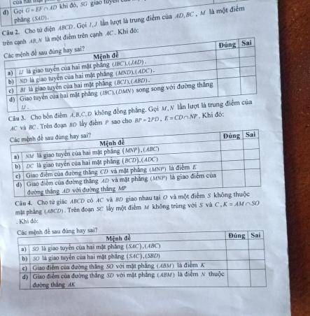 Go G=EF∩ AD hi đó, SG giao tuy en 
phẳng (SAD). 
Câu 2. Cho tứ điện ABCD. Gọi 1,J lần lượt là trung điểm của AD, BC , M là một điểm 
t điểm trên cạnh AC. Khi đó: 
Câu 3. Cho bốn điểm A, B, C, D không đ 
n đoạn BD lấy điểm P sao cho BP=2PD, E=CD∩ NP * Khi đó: 
Câu 4. Cho tứ giác ABCD có AC và BD giao nhau tại 
mặt phẳng (ABCD). Trên đoạn SC lấy một điễm M không trùng với S và C, K=AM∩ SO. Khi đó: