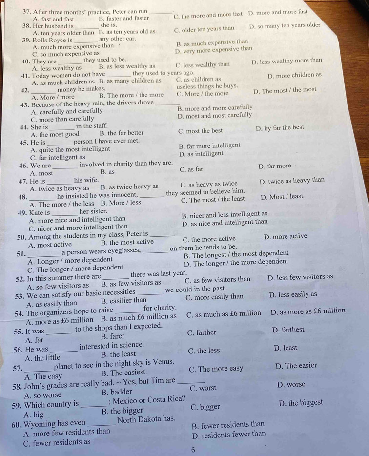 After three months’ practice, Peter can run _.
A. fast and fast B. faster and faster C. the more and more fast D. more and more fast
38. Her husband is she is.
A. ten years older than B. as ten years old as
39. Rolls Royce is_ _any other car. C. older ten years than D. so many ten years older
A. much more expensive than ‘ B. as much expensive than
C. so much expensive as
40. They are_ they used to be. D. very more expensive than
A. less wealthy as B. as less wealthy as C. less wealthy than D. less wealthy more than
41. Today women do not have _they used to years ago.
A. as much children as B. as many children as C. as children as D. more children as
42._ money he makes. useless things he buys.
A. More / more B. The more / the more C. More / the more D. The most / the most
43. Because of the heavy rain, the drivers drove_
A. carefully and carefully B. more and more carefully
C. more than carefully D. most and most carefully
44. She is _in the staff.
A. the most good B. the far better C. most the best D. by far the best
45. He is _person I have ever met.
A. quite the most intelligent B. far more intelligent
C. far intelligent as D. as intelligent
46. We are _involved in charity than they are.
A. most B. as C. as far D. far more
47. He is_ his wife
A. twice as heavy as B. as twice heavy as C. as heavy as twice D. twice as heavy than
48._ he insisted he was innocent. _they seemed to believe him.
A. The more / the less B. More / less C. The most / the least D. Most / least
49. Kate is_ her sister.
A. more nice and intelligent than B. nicer and less intelligent as
C. nicer and more intelligent than D. as nice and intelligent than
50. Among the students in my class, Peter is_
A. most active B. the most active C. the more active D. more active
51. _a person wears eyeglasses, _on them he tends to be.
A. Longer / more dependent B. The longest / the most dependent
C. The longer / more dependent D. The longer / the more dependent
52. In this summer there are _there was last year.
A. so few visitors as B. as few visitors as C. as few visitors than D. less few visitors as
53. We can satisfy our basic necessities _we could in the past.
A. as easily than B. easilier than C. more easily than D. less easily as
54. The organizers hope to raise _for charity.
A. more as £6 million B. as much £6 million as C. as much as £6 million D. as more as £6 million
55. It was_ to the shops than I expected.
A. far B. farer C. farther D. farthest
56. He was_ interested in science. C. the less D. least
A. the little B. the least
57._ planet to see in the night sky is Venus.
A. The easy B. The easiest C. The more easy D. The easier
58. John’s grades are really bad. ~ Yes, but Tim are_
A. so worse B. badder C. worst D. worse
59. Which country is_ : Mexico or Costa Rica?
A. big B. the bigger C. bigger D. the biggest
60. Wyoming has even _North Dakota has.
A. more few residents than B. fewer residents than
C. fewer residents as D. residents fewer than
6
