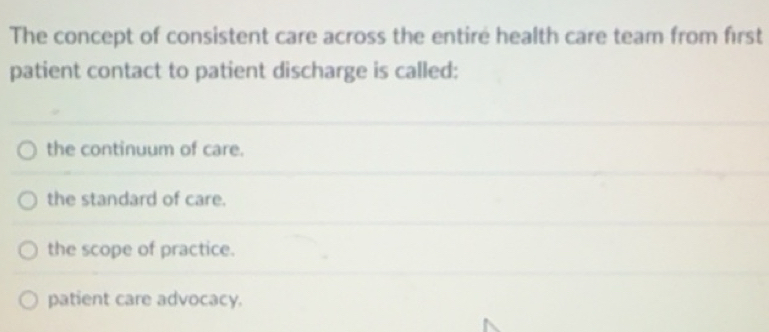 Solved: The concept of consistent care across the entiré health care ...