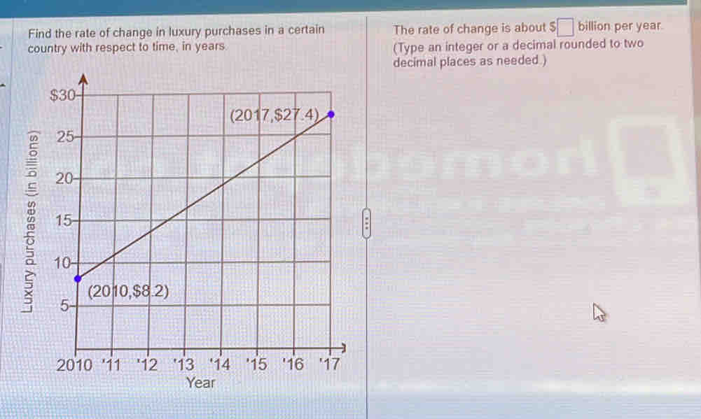 Find the rate of change in luxury purchases in a certain The rate of change is about $ □ billion per year. 
country with respect to time, in years. (Type an integer or a decimal rounded to two 
decimal places as needed.)