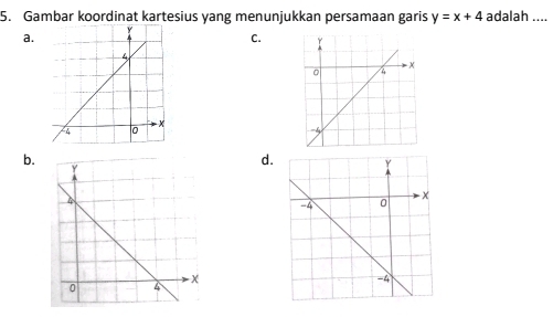 Gambar koordinat kartesius yang menunjukkan persamaan garis y=x+4 adalah .... 
a. 
C. 
b. 
d.