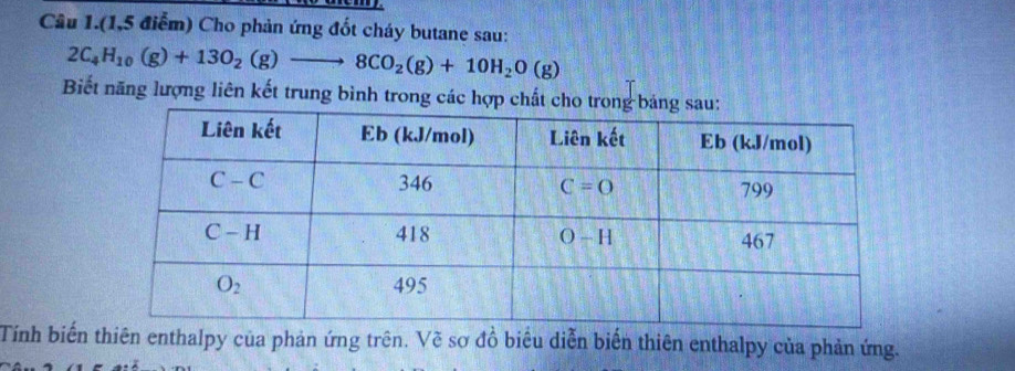 Câu 1.(1,5 điểm) Cho phản ứng đốt cháy butane sau:
2C_4H_10(g)+13O_2(g)to 8CO_2(g)+10H_2O(g)
Biết năng lượng liên kết trung bình trong các hợp chất cho
Tính biến thiên enthalpy của phản ứng trên. Vẽ sơ đồ biểu diễn biến thiên enthalpy của phản ứng.