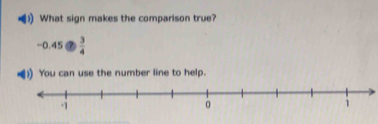 What sign makes the comparison true?
-0.45
You can use the number line to help.