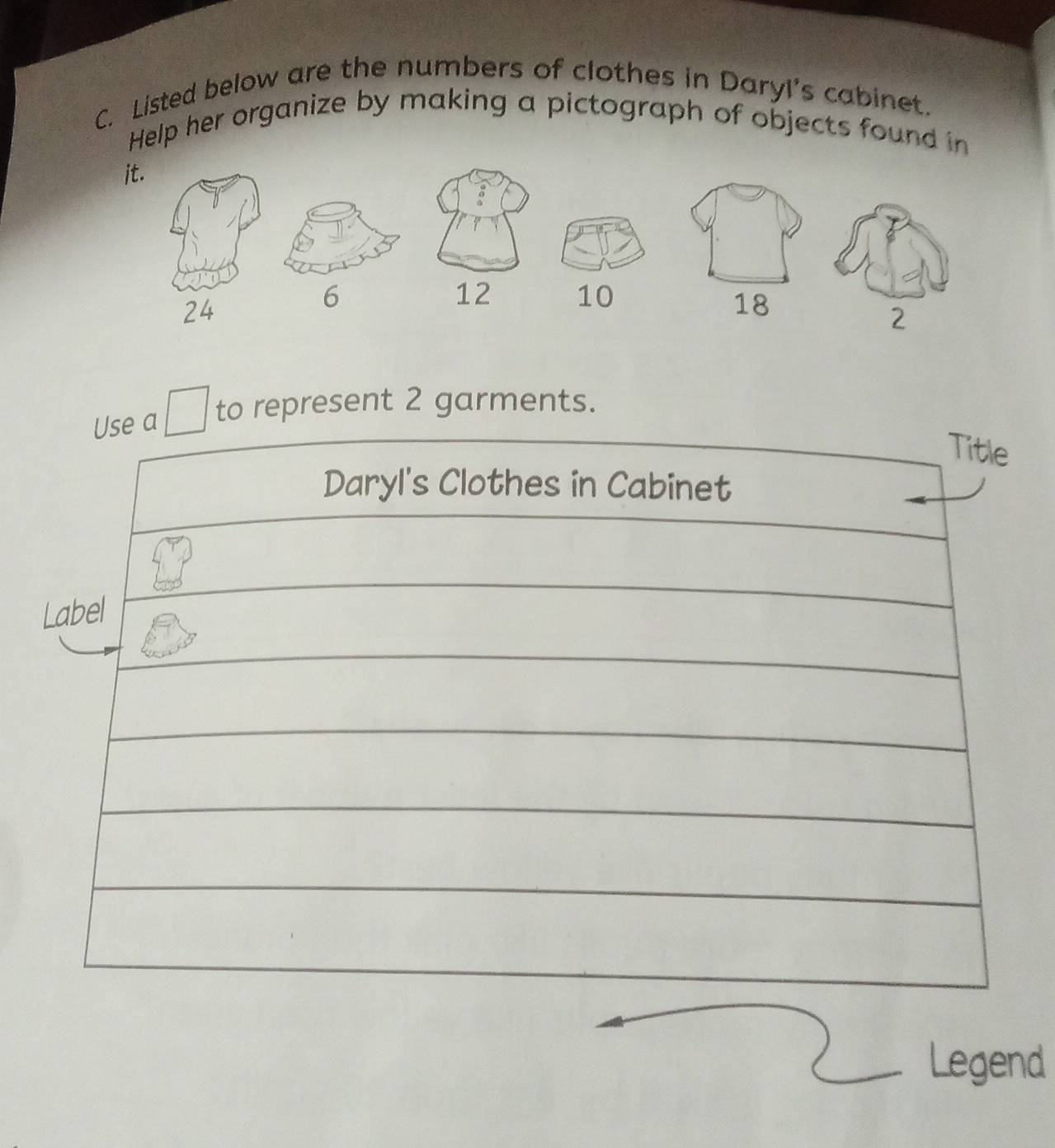 Listed below are the numbers of clothes in Daryl's cabinet. 
Help her organize by making a pictograph of objects found in 
it.
24
6
12 10
18
to represent 2 garments. 
Legend