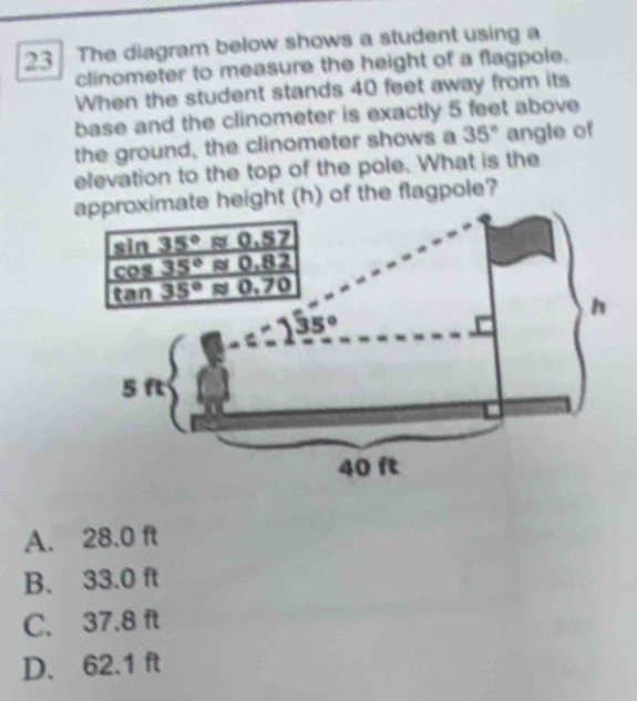 Solved: The diagram below shows a student using a clinometer to measure ...