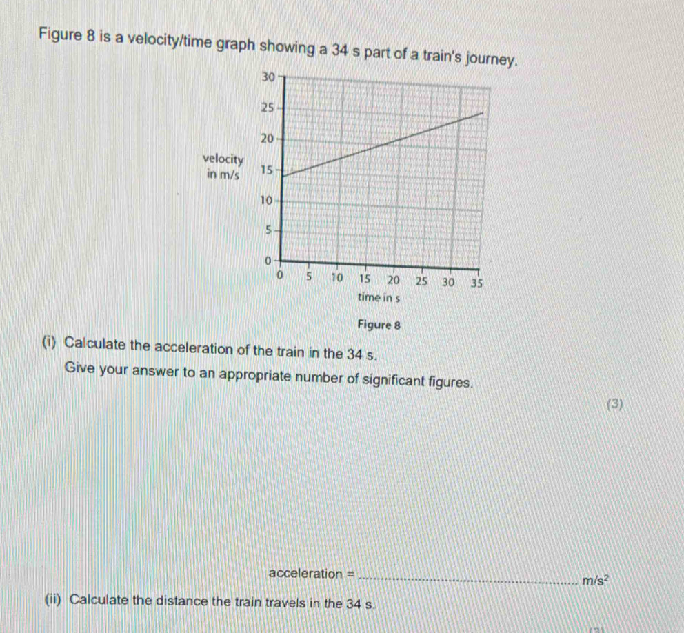 Solved: Figure 8 is a velocity/time graph showing a 34 s part of a ...