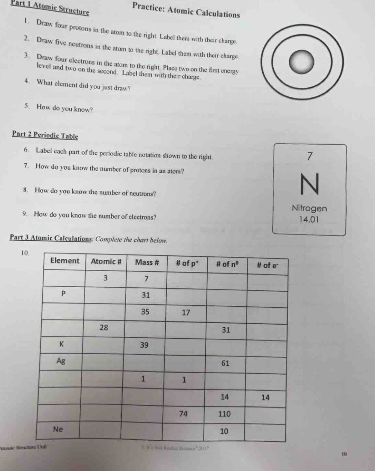 Atomic Structure
Practice: Atomic Calculations
1. Draw four protons in the atom to the right. Label them with their charge.
2. Draw five neutrons in the atom to the right. Label them with their charge.
3. Draw four electrons in the atom to the right. Place two on the first energy
level and two on the second. Label them with their charge.
4. What element did you just draw?
5. How do you know?
Part 2 Periodic Table
6. Label each part of the periodic table notation shown to the right.
7
7. How do you know the number of protons in an atom?
8. How do you know the number of neutrons?
N
Nitrogen
9. How do you know the number of electrons?
14.01
Part 3 Atomic Calculations: Complete the chart below.
1
Aomie Str
10