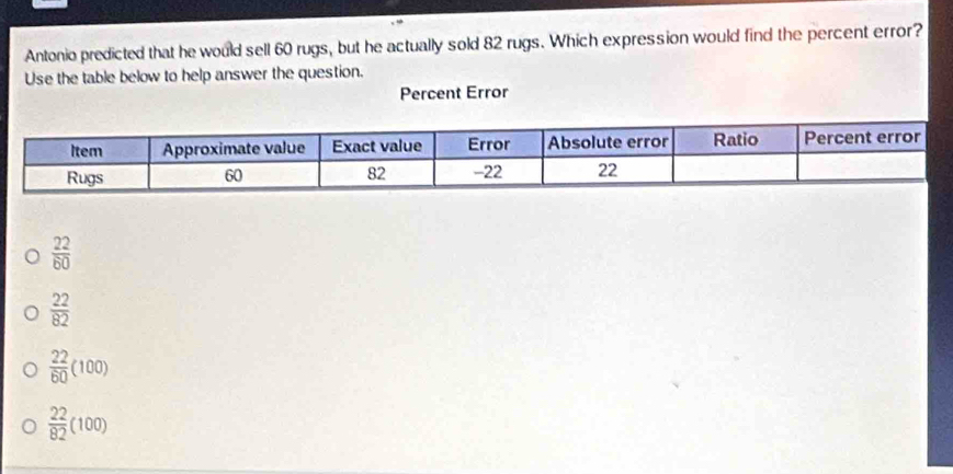 Antonio predicted that he would sell 60 rugs, but he actually sold 82 rugs. Which expression would find the percent error?
Use the table below to help answer the question.
Percent Error
 22/60 
 22/82 
 22/60 (100)
 22/82 (100)