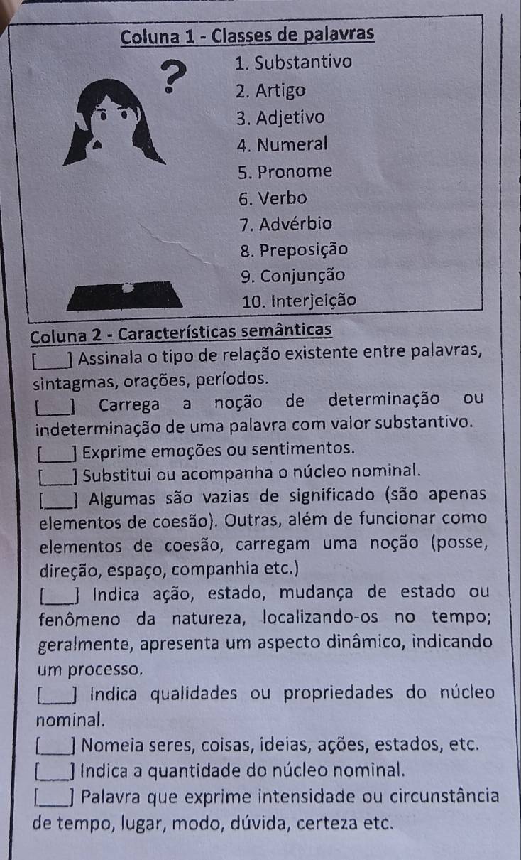 Coluna 1 - Classes de palavras 
? 1. Substantivo 
2. Artigo 
3. Adjetivo 
4. Numeral 
5. Pronome 
6. Verbo 
7. Advérbio 
8. Preposição 
9. Conjunção 
10. Interjeição 
Coluna 2 - Características semânticas 
] Assinala o tipo de relação existente entre palavras, 
sintagmas, orações, períodos. 
_ Carrega a noção de determinação ou 
indeterminação de uma palavra com valor substantivo. 
_] Exprime emoções ou sentimentos. 
_] Substitui ou acompanha o núcleo nominal. 
_[] Algumas são vazias de significado (são apenas 
elementos de coesão). Outras, além de funcionar como 
elementos de coesão, carregam uma noção (posse, 
direção, espaço, companhia etc.) 
_ 
」 Indiça ação, estado, mudança de estado ou 
fenômeno da natureza, localizandoços no tempo; 
geralmente, apresenta um aspecto dinâmico, indicando 
um processo. 
_[] Indica qualidades ou propriedades do núcleo 
nominal. 
_] Nomeia seres, coisas, ideias, ações, estados, etc. 
1_ [] Indica a quantidade do núcleo nominal. 
_[] Palavra que exprime intensidade ou circunstância 
de tempo, lugar, modo, dúvida, certeza etc.