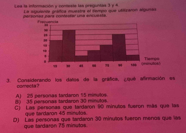 Lea la información y conteste las preguntas 3 y 4.
La siguiente gráfica muestra el tiempo que utilizaron algunas
personas para contestar una encuesta.
3. Considerando los datos de la gráfica, ¿qué afirmación es
correcta?
A) 25 personas tardaron 15 minutos.
B) 35 personas tardaron 30 minutos.
C) Las personas que tardaron 90 minutos fueron más que las
que tardaron 45 minutos.
D) Las personas que tardaron 30 minutos fueron menos que las
que tardaron 75 minutos.