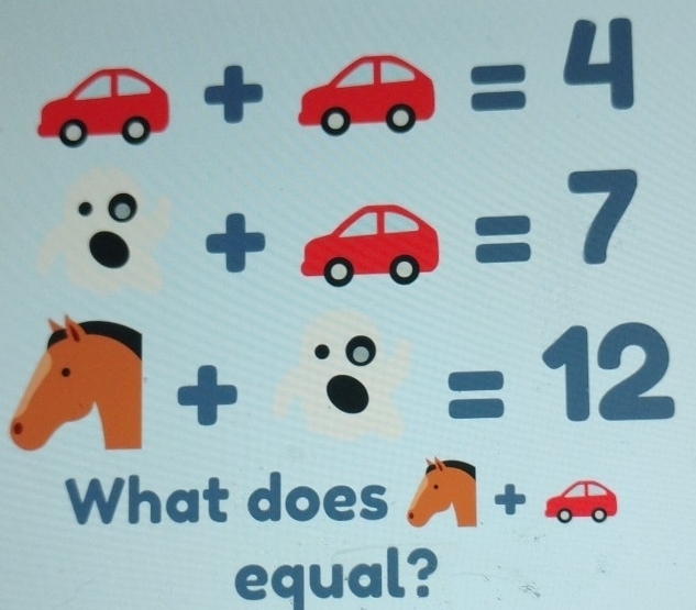 □  =4
B
, 
□ 
△ (-3,4) °^(frac □)□ 
=12
What does + 
equal?