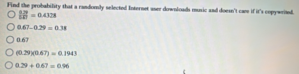 Find the probability that a randomly selected Internet user downloads music and doesn't care if it's copywrited.
 (0.29)/0.67 =0.4328
0.67-0.29=0.38
0.67
(0.29)(0.67)=0.1943
0.29+0.67=0.96