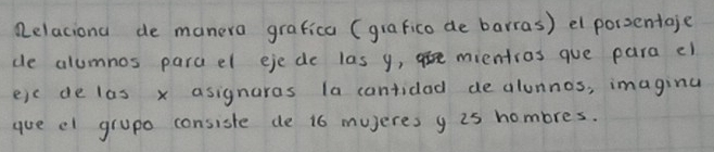 Relaciona de manera grafica (grafico de barras) el porsentaje 
de alumnos para el ejede las y,ie mientros gue para el 
eic de las x asignaras la cantidad de alonnos, imaginu 
gue el grupo consiste de 16 mujeres g is hombres.