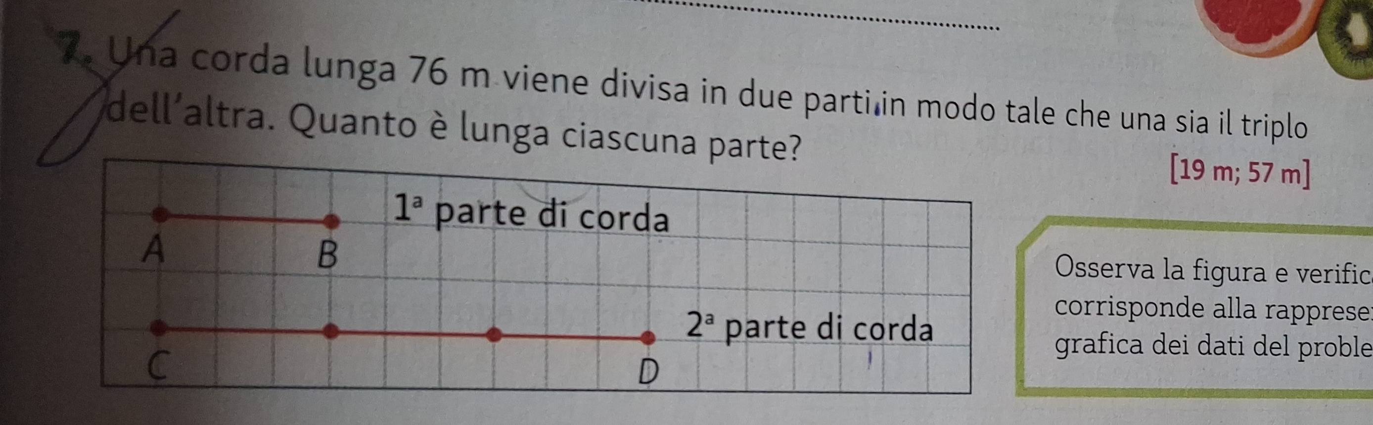 Una corda lunga 76 m viene divisa in due partićin modo tale che una sia il triplo
dell altra. Quanto è lunga ciascuna par
[19m;57m]
Osserva la figura e verific
corrisponde alla rapprese
grafica dei dati del proble