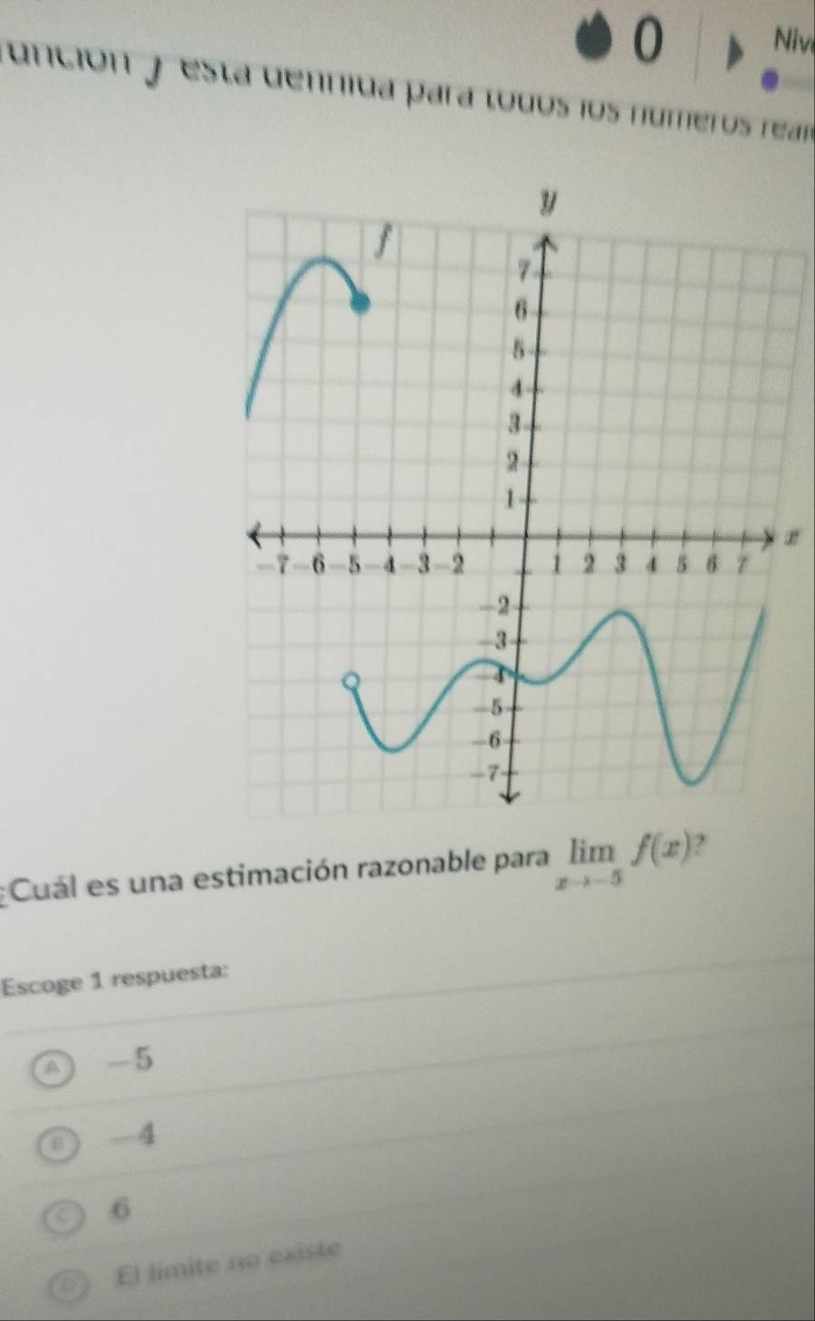 Nivi
f unción y esta dennida pará todos los numeros rear
z
;Cuál es una estimación razonable para limlimits _xto -5f(x) ?
Escoge 1 respuesta:
A -5
6 -4
6
El limite no existe