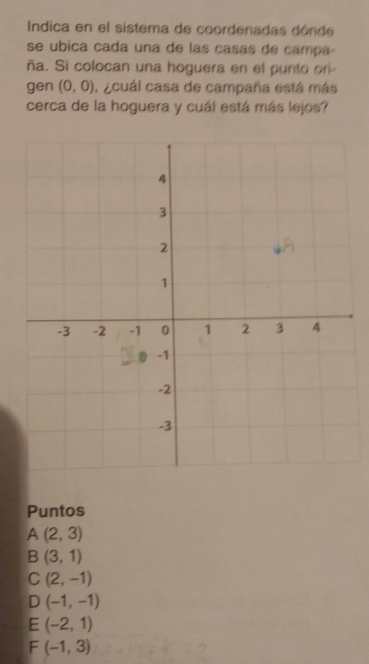 Indica en el sistema de coordenadas dónde
se ubica cada una de las casas de campa
ña. Si colocan una hoguera en el punto on
gen (0,0) , ¿cuál casa de campaña está más
cerca de la hoguera y cuál está más lejos?
Puntos
A(2,3)
B(3,1)
C(2,-1)
D(-1,-1)
E(-2,1)
F(-1,3)