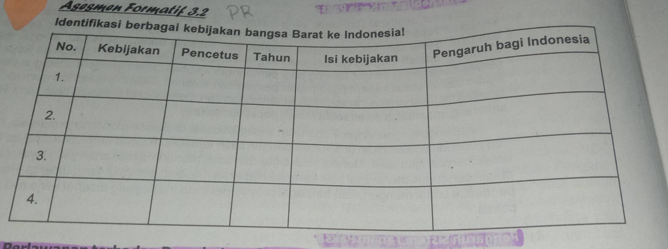 Asesmen Formatif 3.2
Iden