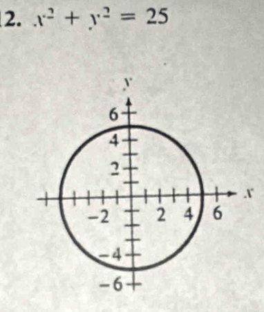 x^2+y^2=25