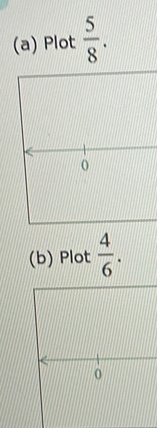 Plot  5/8 . 
(b) Plot  4/6 . 
0