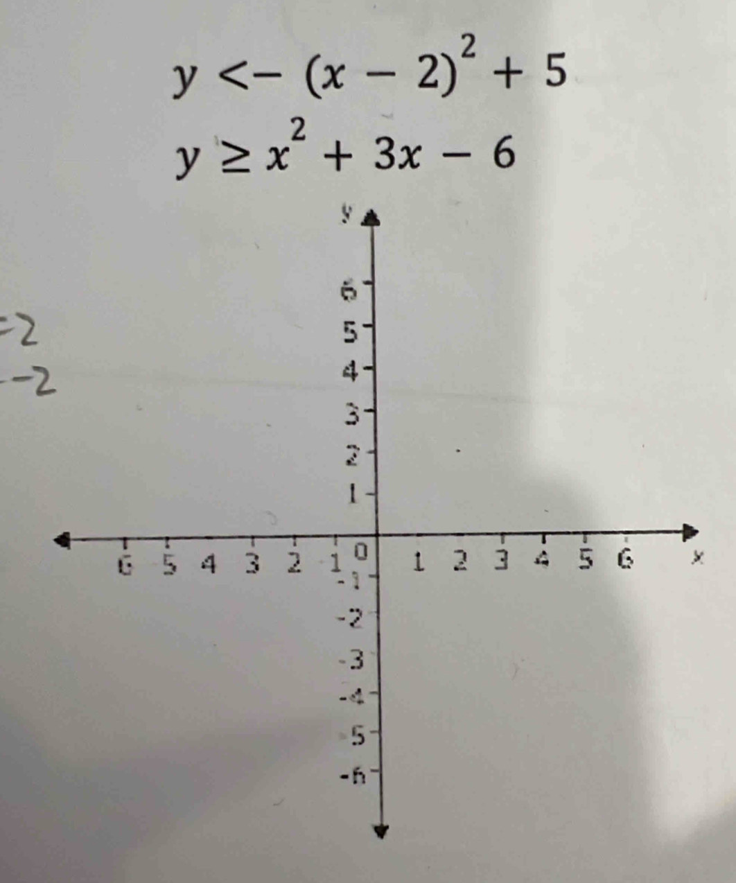 y<-(x-2)^2+5
y≥ x^2+3x-6