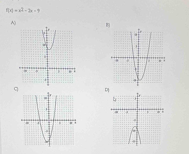 f(x)=x^2-2x-9
A) 
B) 

C) 
D)