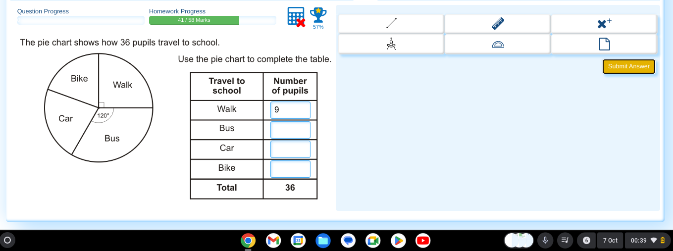 Question Progress Homework Progress 
41 / 58 Marks 
5 
The pie chart shows how 36 pupils travel to school. 
Use the pie chart to complete the table. 
Submit Answe 
7 Oct