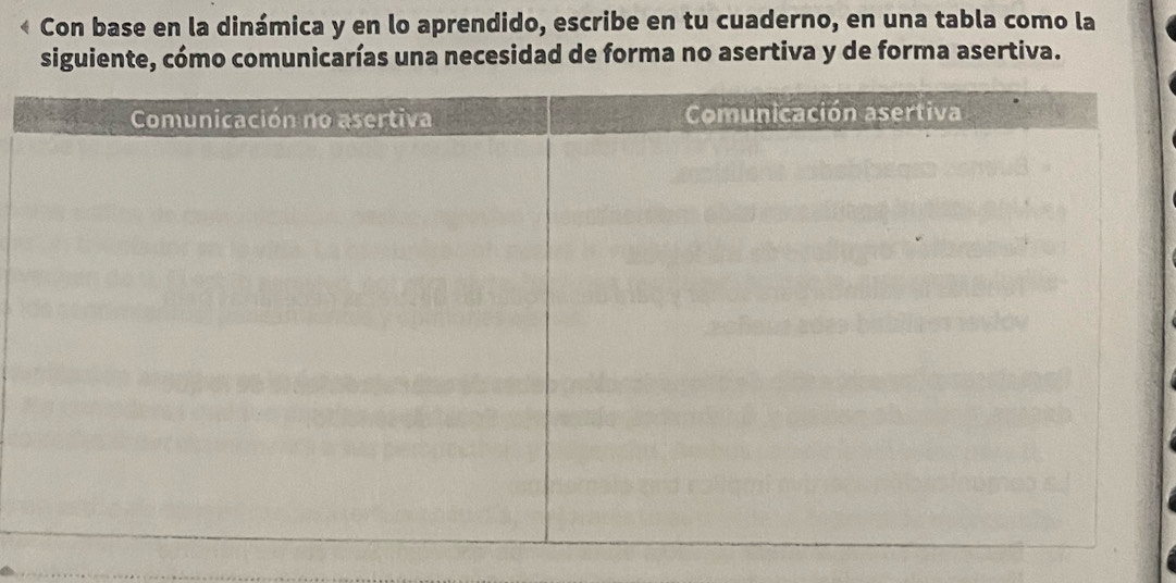 Con base en la dinámica y en lo aprendido, escribe en tu cuaderno, en una tabla como la 
siguiente, cómo comunicarías una necesidad de forma no asertiva y de forma asertiva.