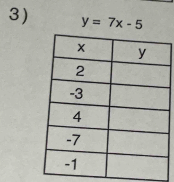 y=7x-5