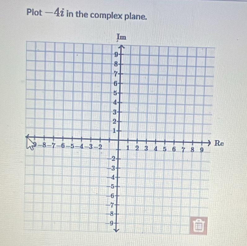 Plot A in the complex plane.