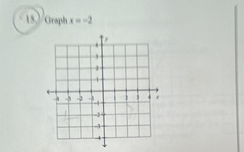 Graph x=-2