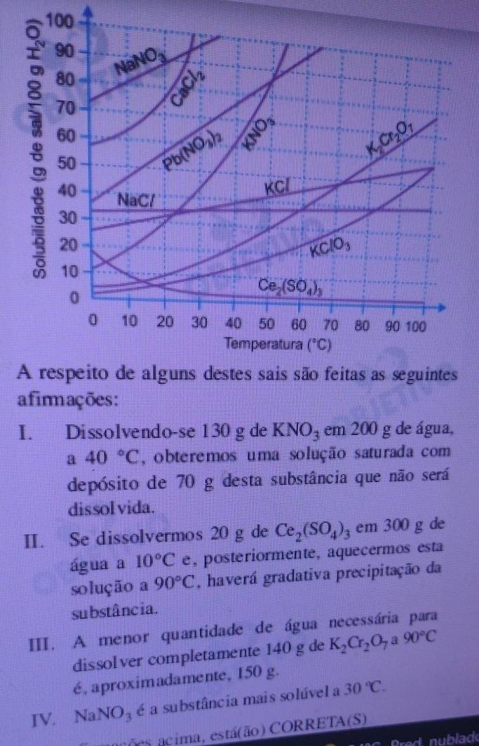 100
afirmações:
I. Dissolvendo-se 130 g de KNO_3 em 200 g de água,
a 40°C , obteremos uma solução saturada com
depósito de 70 g desta substância que não será
dissol vida.
II. Se dissolvermos 20 g de Ce_2(SO_4) 3 em 300 g de
água a 10°C e, posteriormente, aquecermos esta
solução a 90°C , haverá gradativa precipitação da
su bstância.
III. A menor quantidade de água necessária para
dissolver completamente 140 g de K_2Cr_2O_7 a 90°C
é, aproximadamente, 150 g.
IV. N surd aNO_3 é a substância mais solúvel a 30°C.
acoes acima, está(ão) CORRETA(S)
Unublad