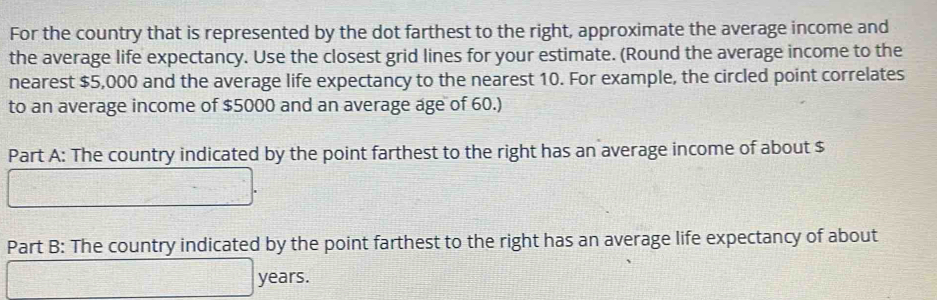 For the country that is represented by the dot farthest to the right, approximate the average income and 
the average life expectancy. Use the closest grid lines for your estimate. (Round the average income to the 
nearest $5,000 and the average life expectancy to the nearest 10. For example, the circled point correlates 
to an average income of $5000 and an average age of 60.) 
Part A: The country indicated by the point farthest to the right has an average income of about $
Part B: The country indicated by the point farthest to the right has an average life expectancy of about
years.