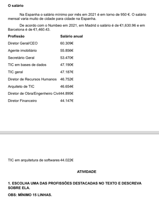 salário 
Na Espanha o salário mínimo por mês em 2021 é em torno de 950 €. O salário 
mensal varia muito de cidade para cidade na Espanha. 
De acordo com o Numbeo em 2021, em Madrid o salário é de €1,630.96 e em 
Barcelona é de €1,460.43. 
Profissão Salário anual 
Diretor Geral/CEO 60.309 € 
Agente imobiliário 55.856€
Secretário Geral 53.470€
TIC em bases de dados 47.190€
TIC geral 47.187€
Diretor de Recursos Humanos 46.752€
Arquiteto de TIC 46.654€
Diretor de Obra/Engenheiro Civil44.895€ 
Diretor Financeiro 44.147€
TIC em arquitetura de softwares 44.022€
ATIVIDADE 
1. ESCOLHA UMA DAS PROFISSÕES DESTACADAS NO TEXTO E DESCREVA 
SOBRE ELA. 
OBS: MÍNIMO 15 LINHAS.