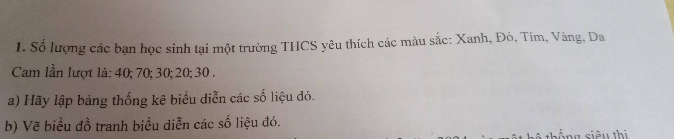 Số lượng các bạn học sinh tại một trường THCS yêu thích các màu sắc: Xanh, Đỏ, Tím, Vàng, Da 
Cam lần lượt là: 40; 70; 30; 20; 30. 
a) Hãy lập bảng thống kê biểu diễn các số liệu đó. 
b) Vẽ biểu đồ tranh biểu diễn các số liệu đó. 
n g siêu thị