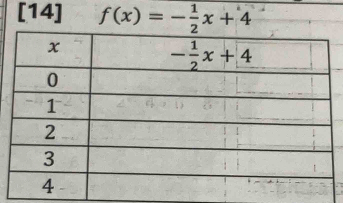 [14] f(x)=- 1/2 x+4