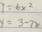 y=6x^2
y=3-7x