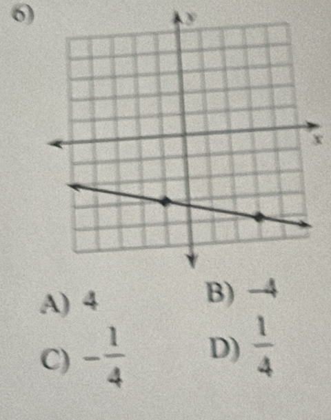 x
A) 4
B) -4
C) - 1/4 
D)  1/4 