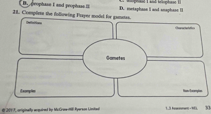 telophase I and telophase II
B. prophase I and prophase II D. metaphase I and anaphase II
21. Complete the following Frayer model for gametes.
Definitions
Characteristics
Gametes
Examples Non-Examples
© 2017, originally acquired by McGraw-Hill Ryerson Limited 1.3 Assessment • NEL 33