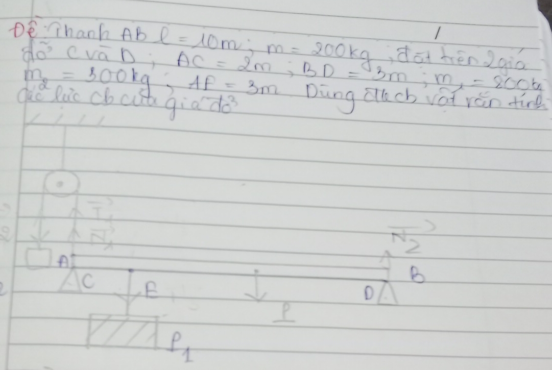 DE Thanh AB l=10m; m=200kg doi hēn 2qiú
80^2 cvá b; AC=2m, BD=3m : BD=3m : m
m_2=300kg, AF=3m Dung qucb vái rén tire
Ouo Xuc cbocuug iaddo^3
vector T_1
vector N_A
N 2
A
C
B
D
P
P_1