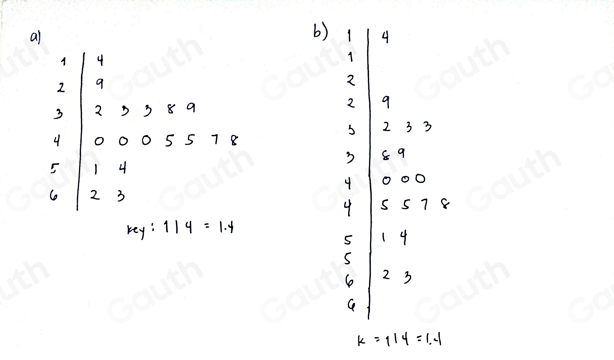 Solved: One way to measure the effectiveness of baseball pitchers is to ...