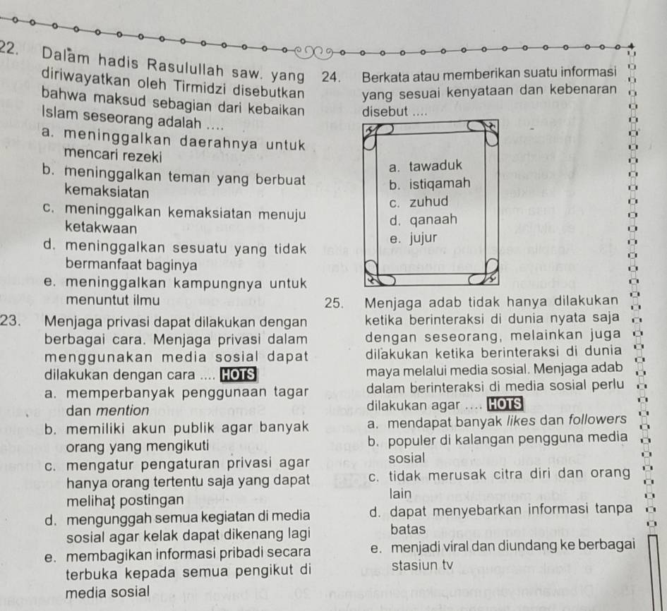 Dalam hadis Rasulullah saw. yang 24. Berkata atau memberikan suatu informasi
diriwayatkan oleh Tirmidzi disebutkan yang sesuai kenyataan dan kebenaran
bahwa maksud sebagian dari kebaikan disebut ....
Islam seseorang adalah ....
a. meninggalkan daerahnya untuk
mencari rezeki
a.tawaduk
b. meninggalkan teman yang berbuat
kemaksiatan
b. istiqamah
c. zuhud
c. meninggalkan kemaksiatan menuju
ketakwaan
d. qanaah
e. jujur
d. meninggalkan sesuatu yang tidak
bermanfaat baginya
e. meninggalkan kampungnya untuk
menuntut ilmu 25. Menjaga adab tidak hanya dilakukan
23. Menjaga privasi dapat dilakukan dengan ketika berinteraksi di dunia nyata saja
berbagai cara. Menjaga privasi dalam dengan seseorang, melainkan juga
menggunakan media sosial dapat dilakukan ketika berinteraksi di dunia
dilakukan dengan cara .... HOTS maya melalui media sosial. Menjaga adab
a. memperbanyak penggunaan tagar dalam berinteraksi di media sosial perlu
dan mention dilakukan agar . HOTS
b. memiliki akun publik agar banyak a. mendapat banyak likes dan followers
orang yang mengikuti b. populer di kalangan pengguna media
c. mengatur pengaturan privasi agar sosial
hanya orang tertentu saja yang dapat c. tidak merusak citra diri dan orang
melihat postingan
lain
d. mengunggah semua kegiatan di media d. dapat menyebarkan informasi tanpa
sosial agar kelak dapat dikenang lagi batas
e. membagikan informasi pribadi secara e. menjadi viral dan diundang ke berbagai
terbuka kepada semua pengikut di
stasiun tv
media sosial