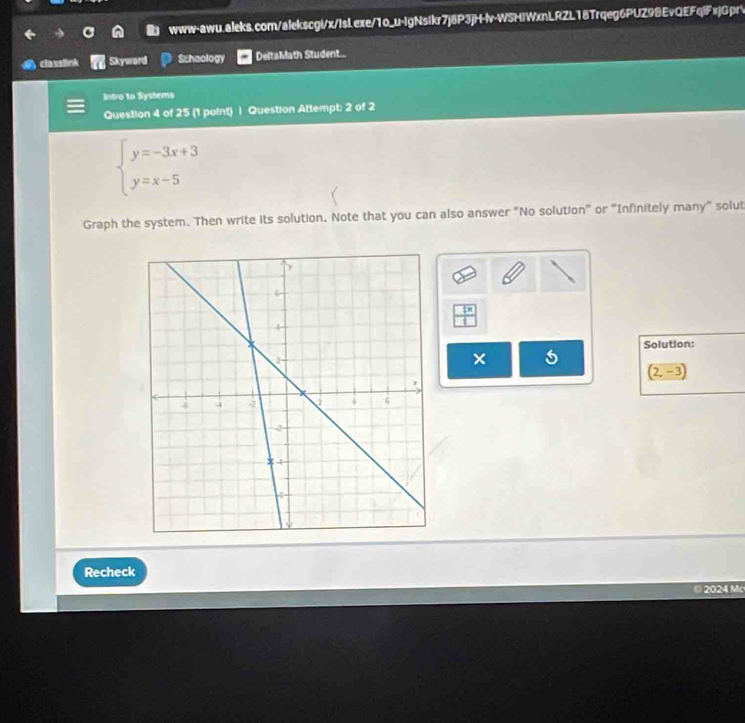 classlink Skyward Schaology DeltaMath Student...
Intro to Systems
Question 4 of 25 (1 point) | Question Attempt: 2 of 2
beginarrayl y=-3x+3 y=x-5endarray.
Graph the system. Then write its solution. Note that you can also answer "No solution" or "Infinitely many" solut
frac  4/7 x 4/7 
× 5 Solution:
(2,-3)
Recheck
© 2024 Mc