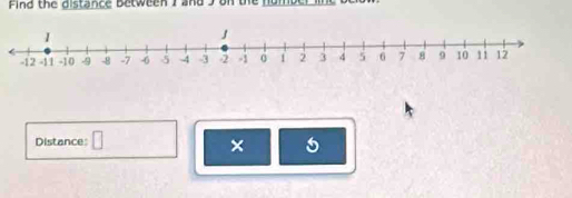 Find the distance Between I and 9 on the 
Distance 
× 5