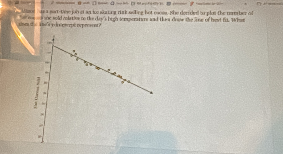 a △ wd □ teu ( o ll □ t ag e y i □ (monor B taa la se to te 
hAlimrh as a part-time joh at an ice skating rink selling bot cocos. She decided to plot the namber of 
het co oap she sold relative to the day's high temperature and then draw the line of best ft. What 
does the lie's y-intercept represent?